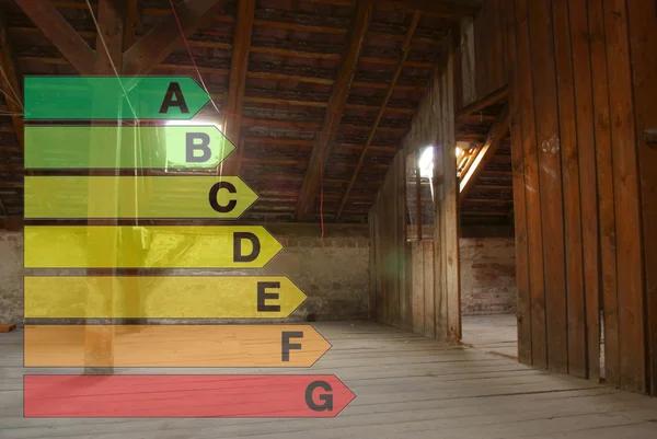 Reliable attic insulation services Houston for Better Home Comfort